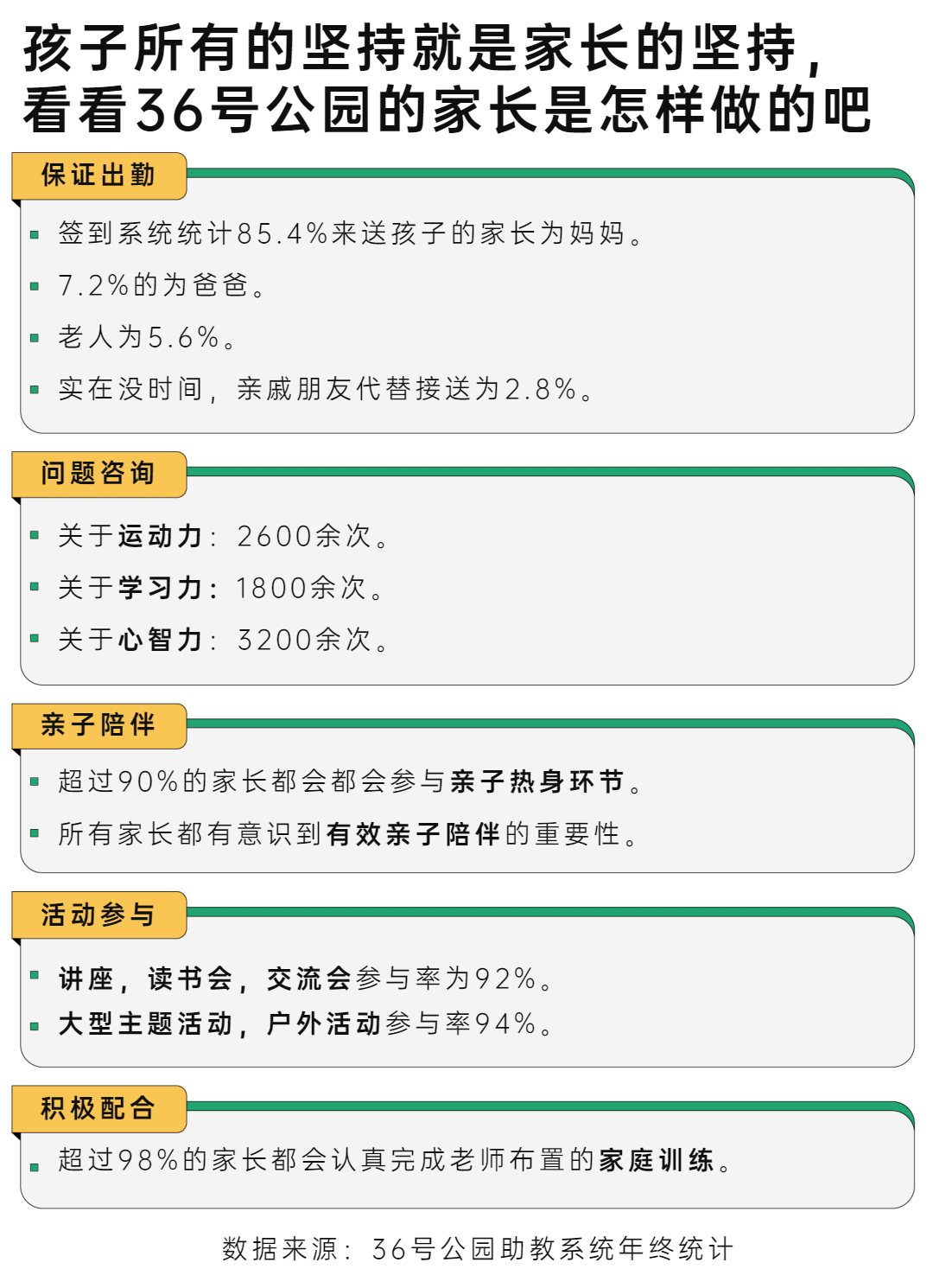 家长的坚持.jpg